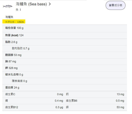 Turkish Seabass fillet wild caught 鱸魚柳 (野捕) 230-280g 2pcs pack