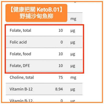 200g Altantic Northeast Wild Caught Sardines Fillet 野捕沙甸魚柳
